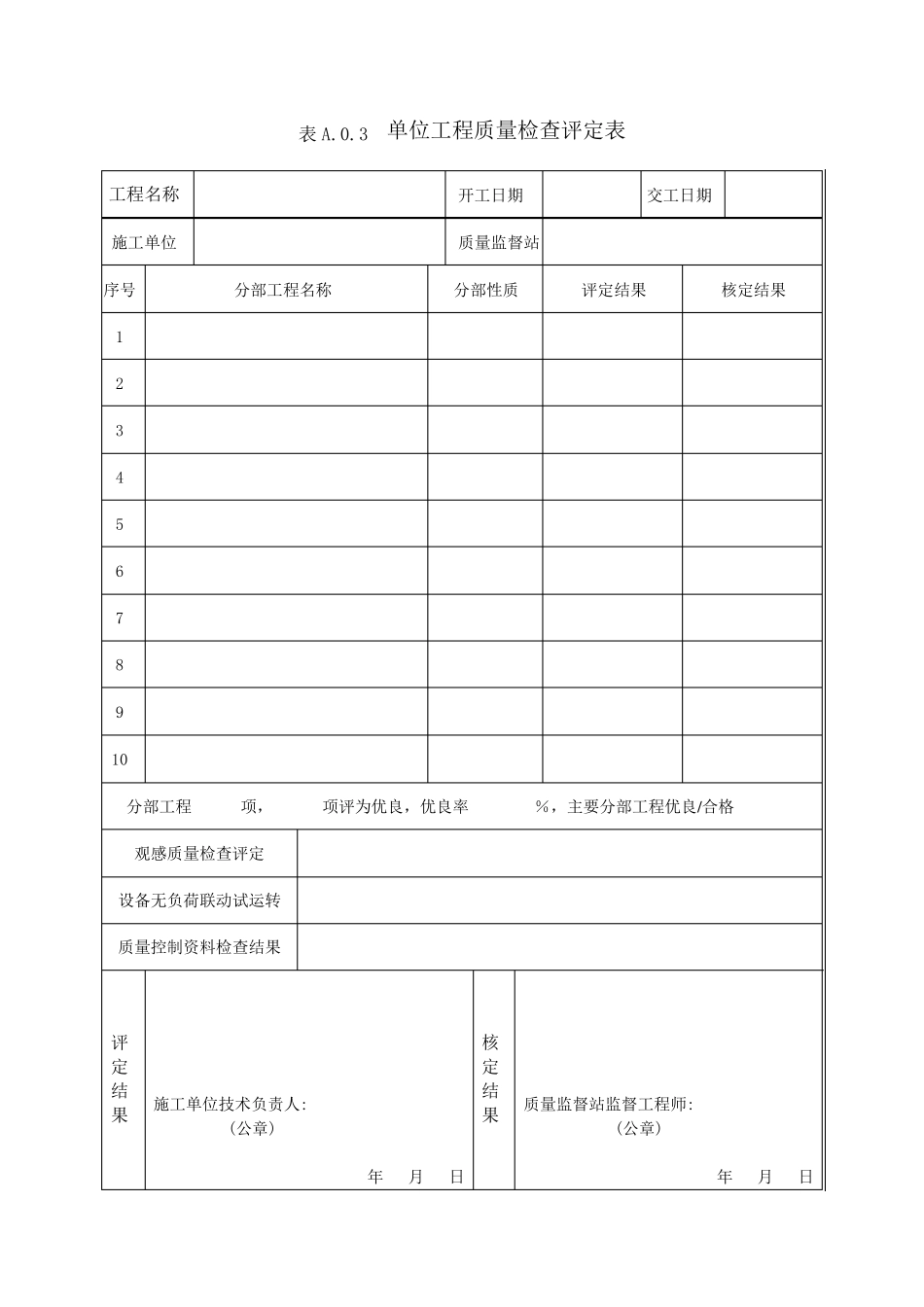 冶金设备工程安装质量检查评定表(YB╱T42532011)_第3页