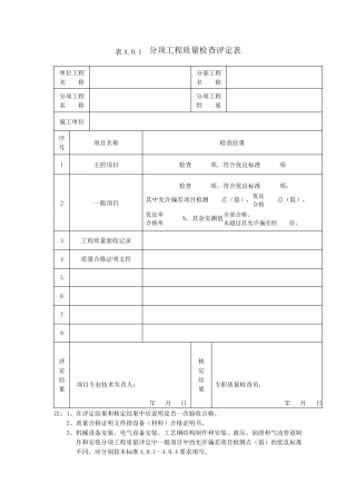 冶金设备工程安装质量检查评定表(YB╱T42532011)