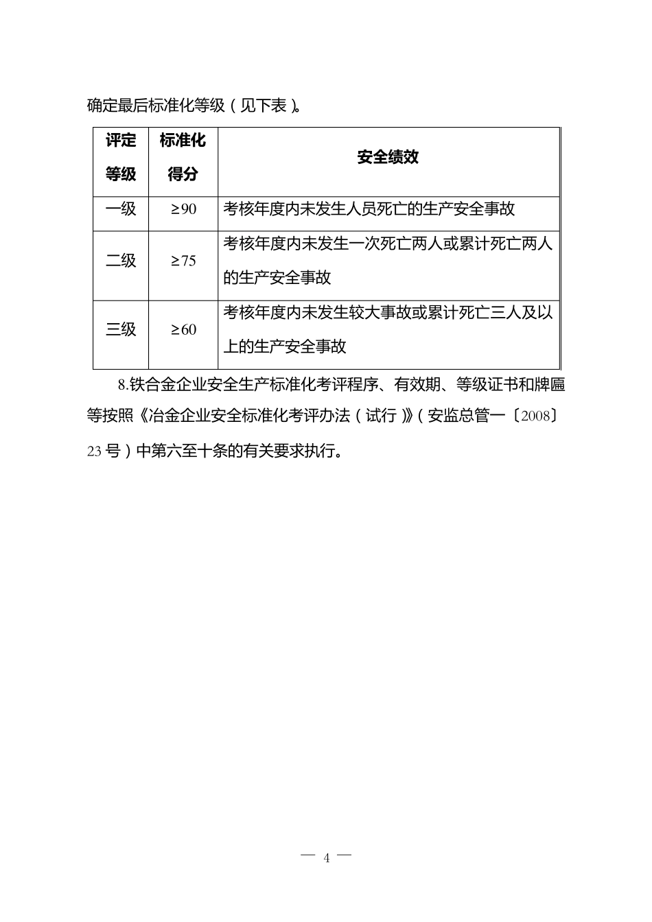 冶金行业安全标准化评定标准(安监总管四〔2011〕13号)_第2页