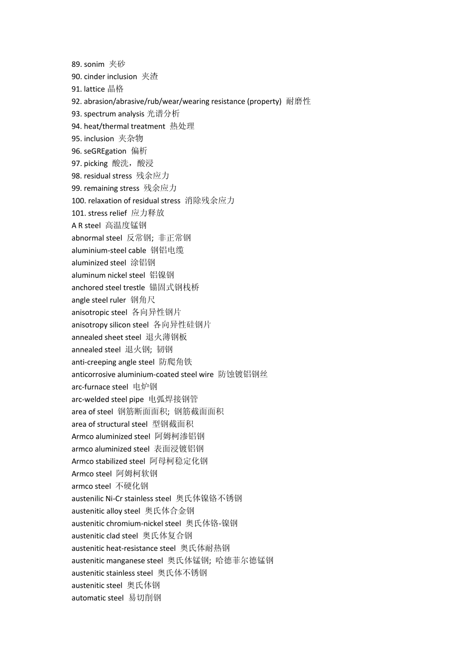 冶金钢铁行业英文词汇_第3页