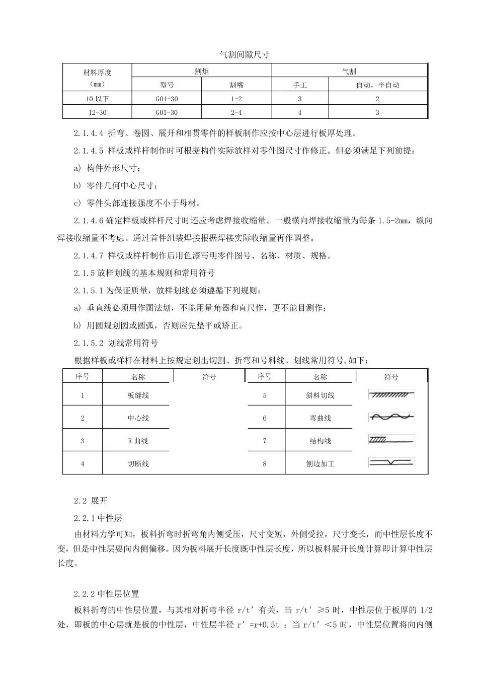 冷作(铆工)通用工艺_第2页