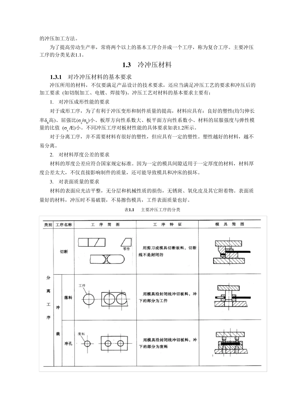 冷冲压成型工艺概述第1章_第2页