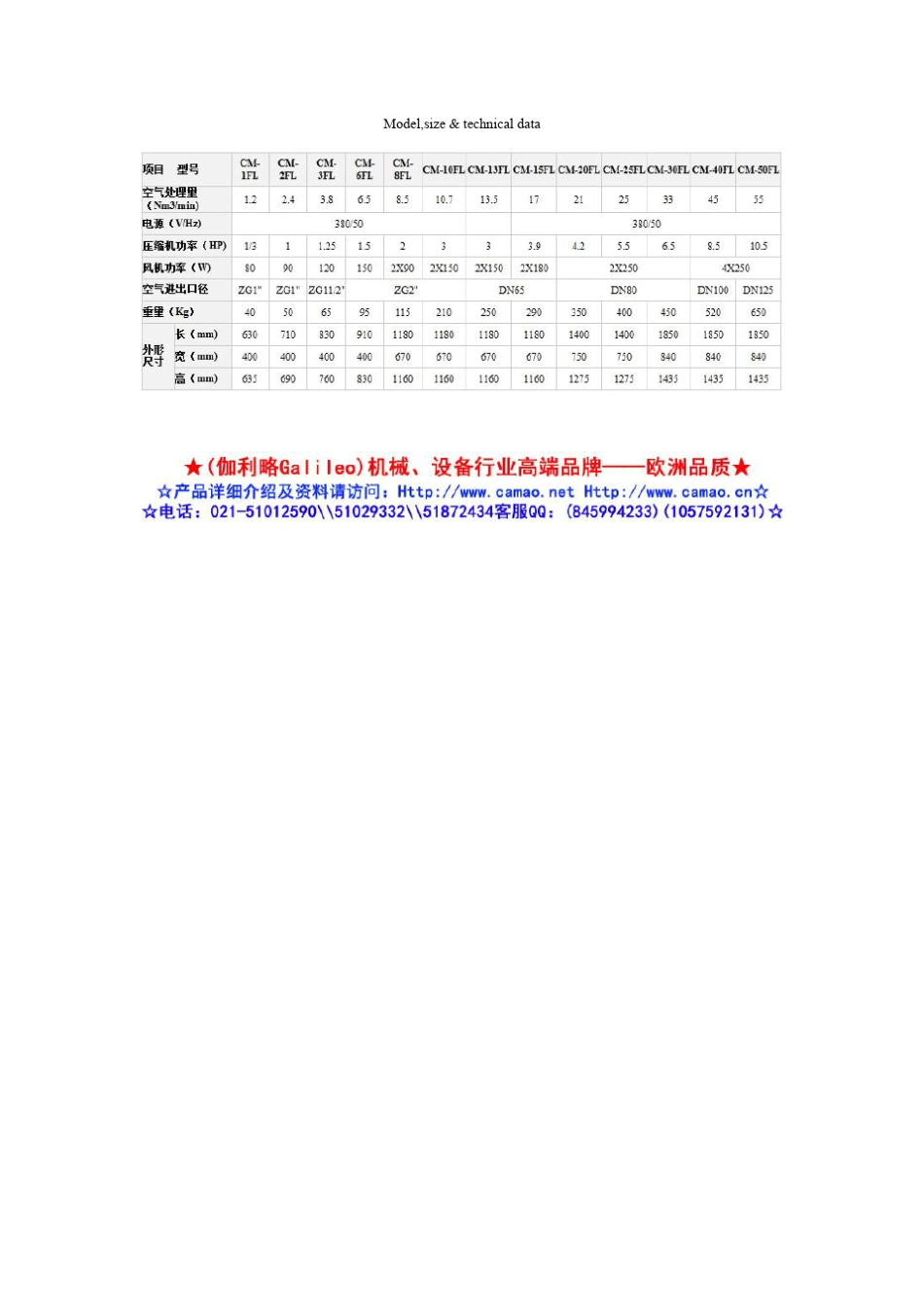 冷冻式干燥机型号_第2页