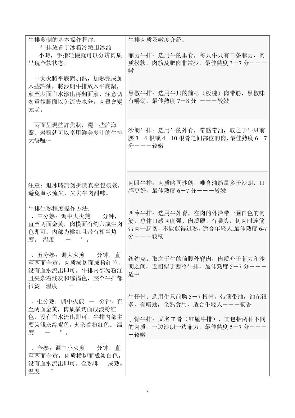 冷冻成品匹萨烤箱制作流程_第3页