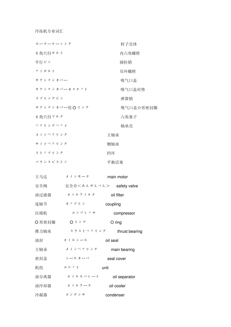 冷冻机专业词汇_第1页