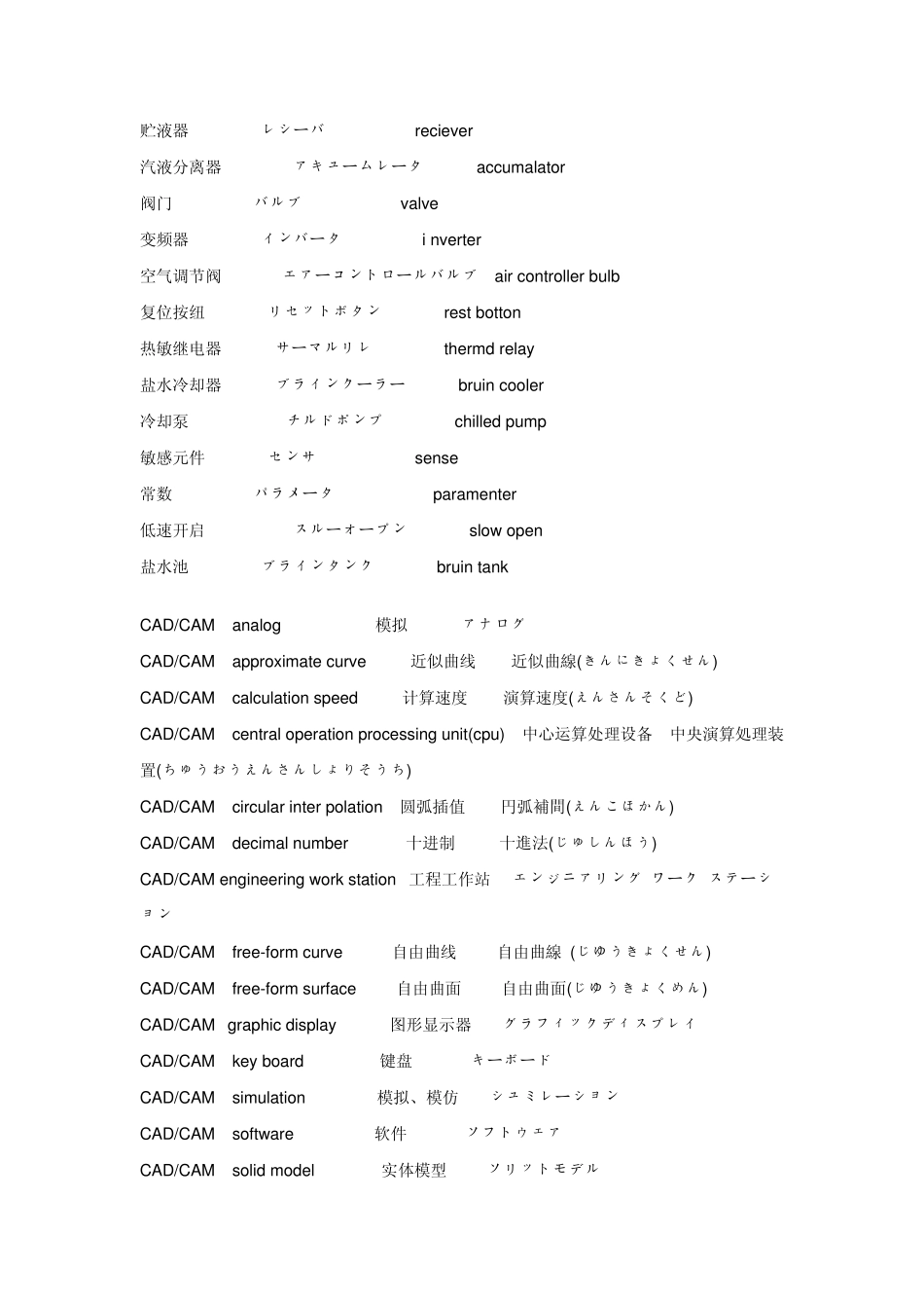 冷冻机专业词汇_第2页