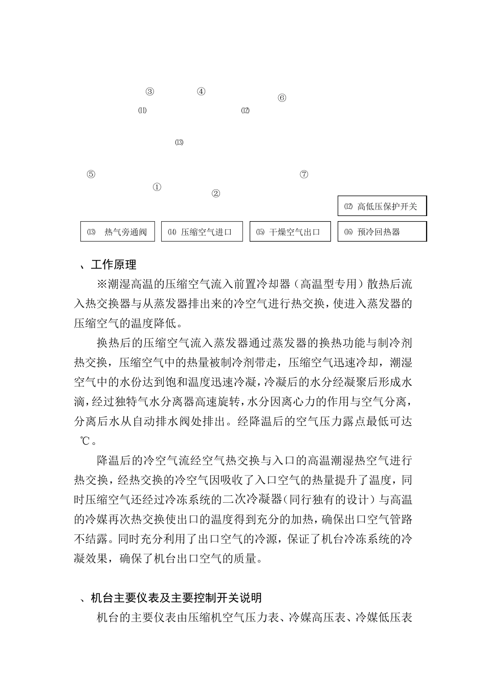 冷冻式干燥机维修_第3页