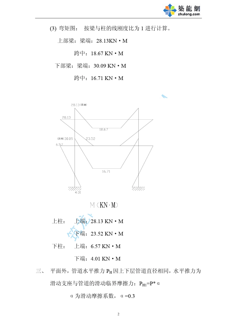 冷冻站大管道支架方案及荷载计算_第2页