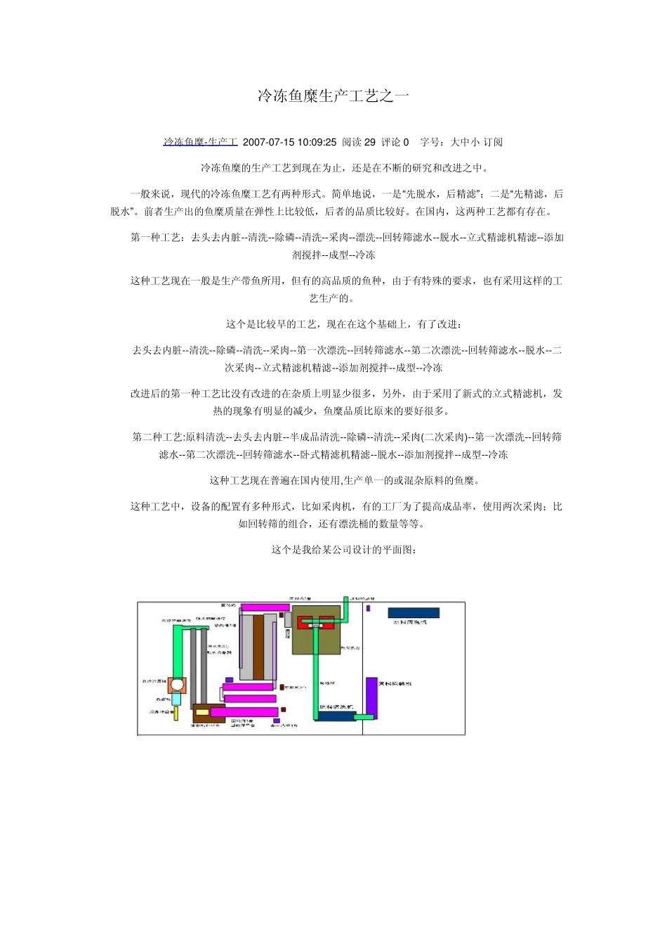 冷冻鱼糜生产工艺之一_第1页