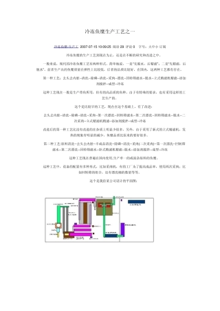 冷冻鱼糜生产工艺之一