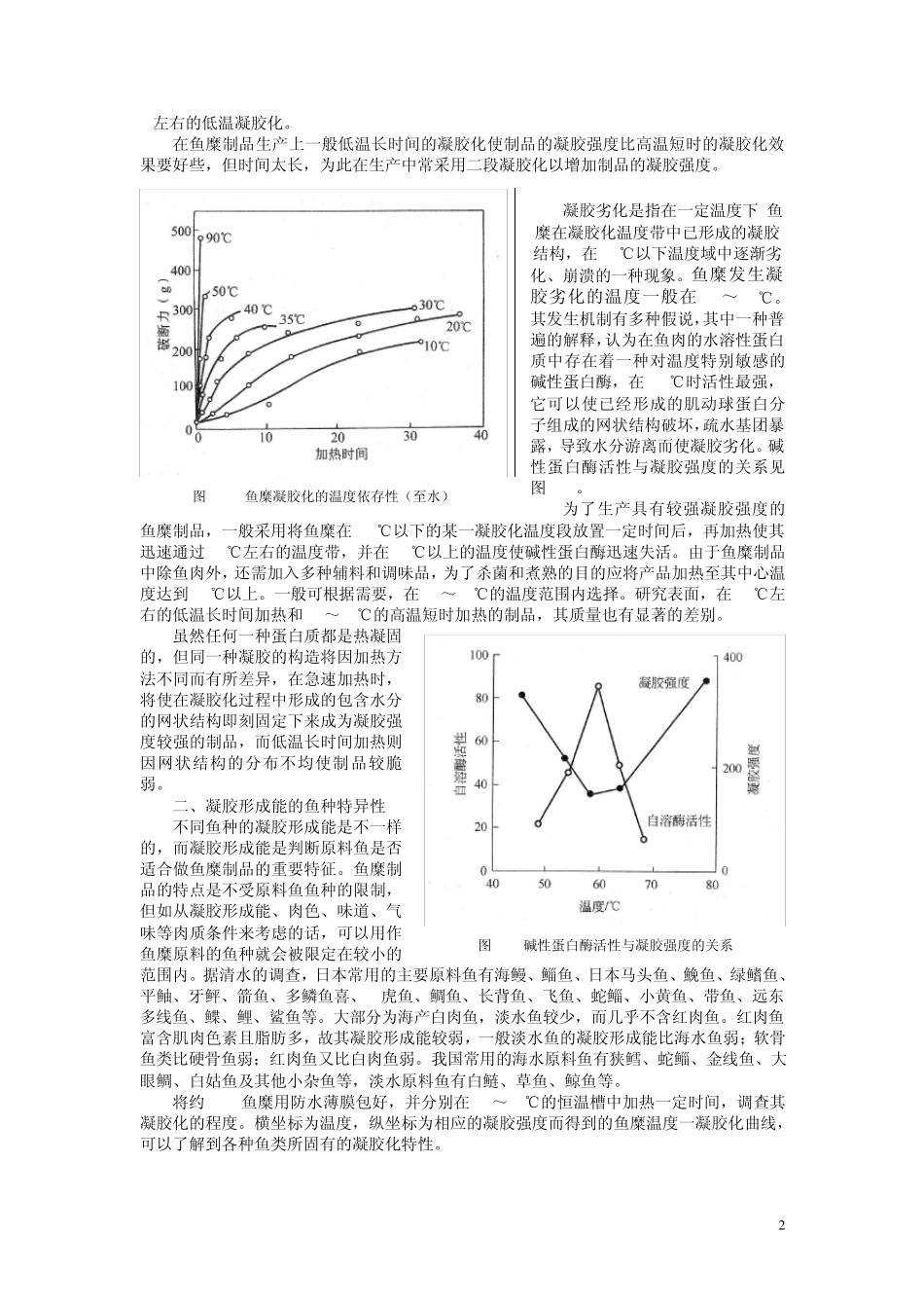 冷冻鱼糜和鱼糜制品_第2页