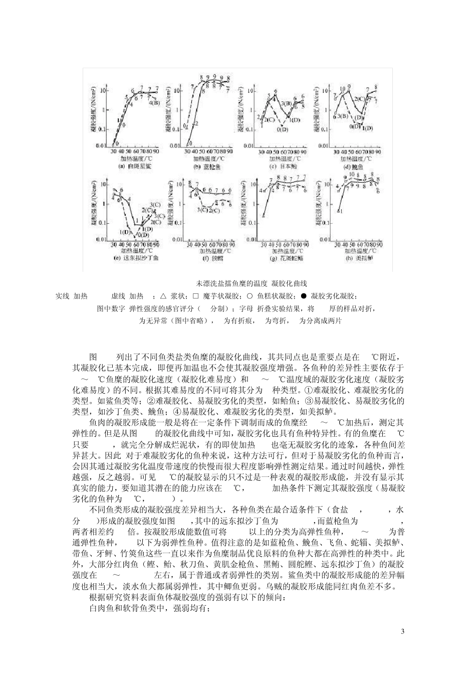 冷冻鱼糜和鱼糜制品_第3页