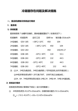 冷凝器存在问题及解决措施