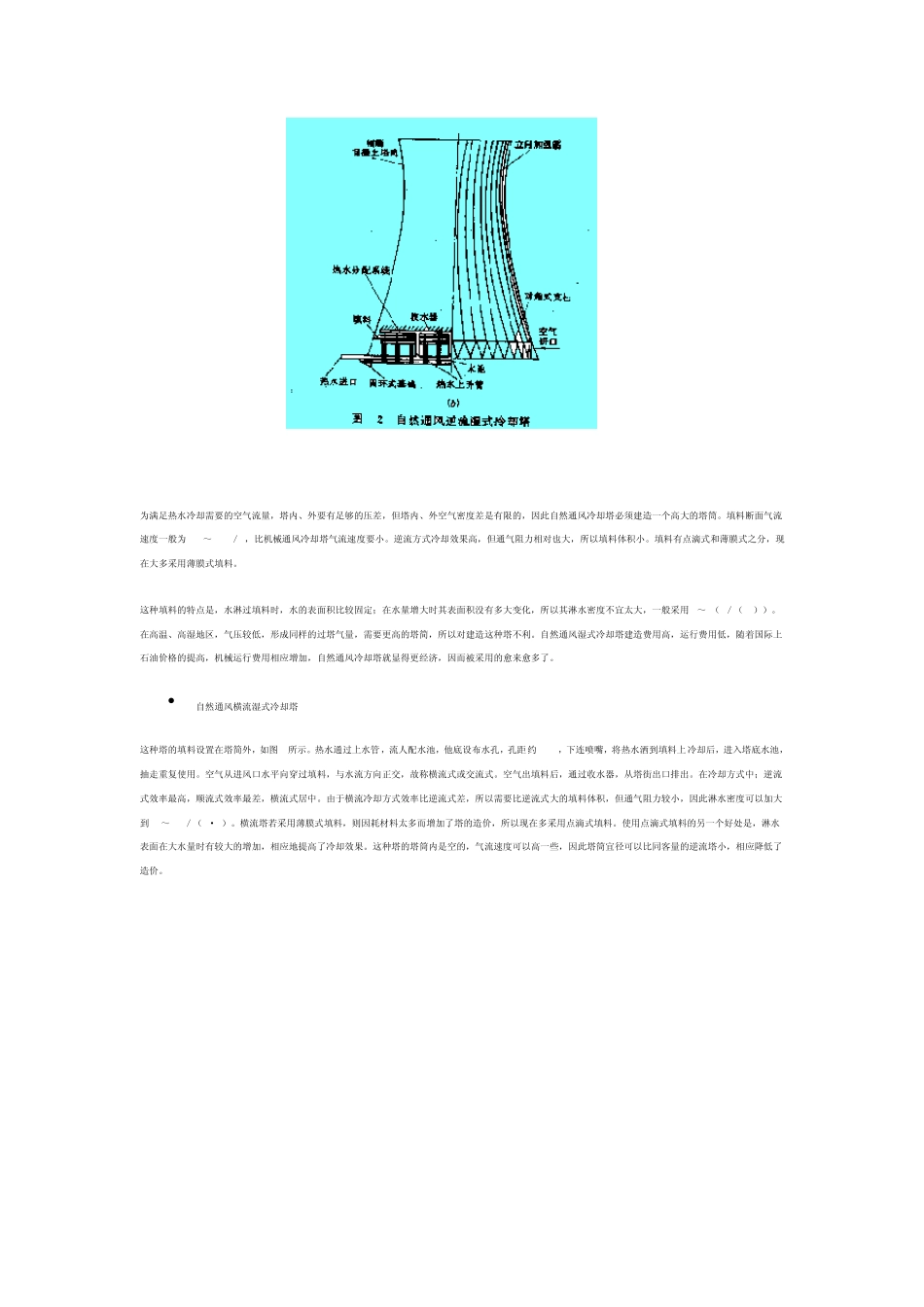 冷却塔基本知识_第3页