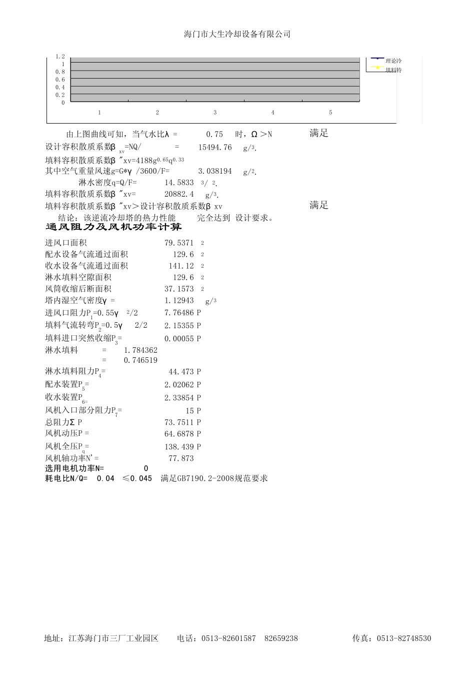 冷却塔热力计算书_第3页