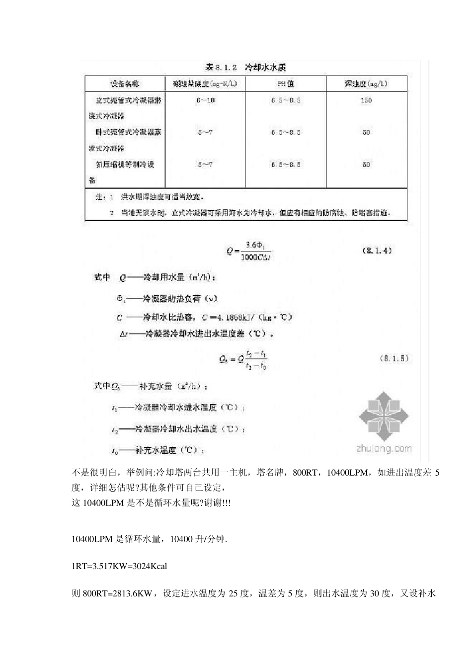 冷却塔用水量(环评)_第3页
