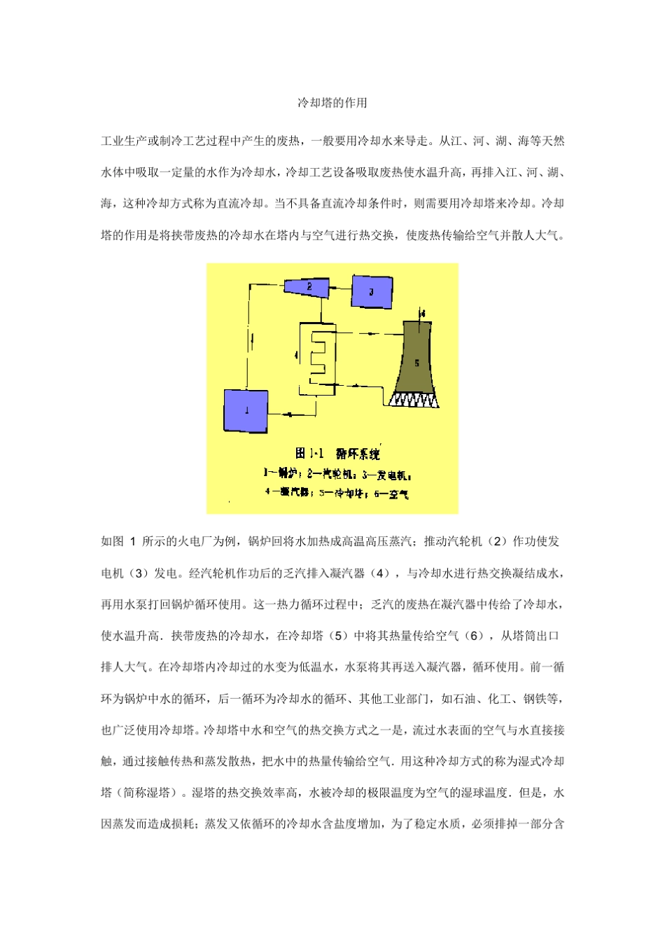 冷却塔的作用_第1页