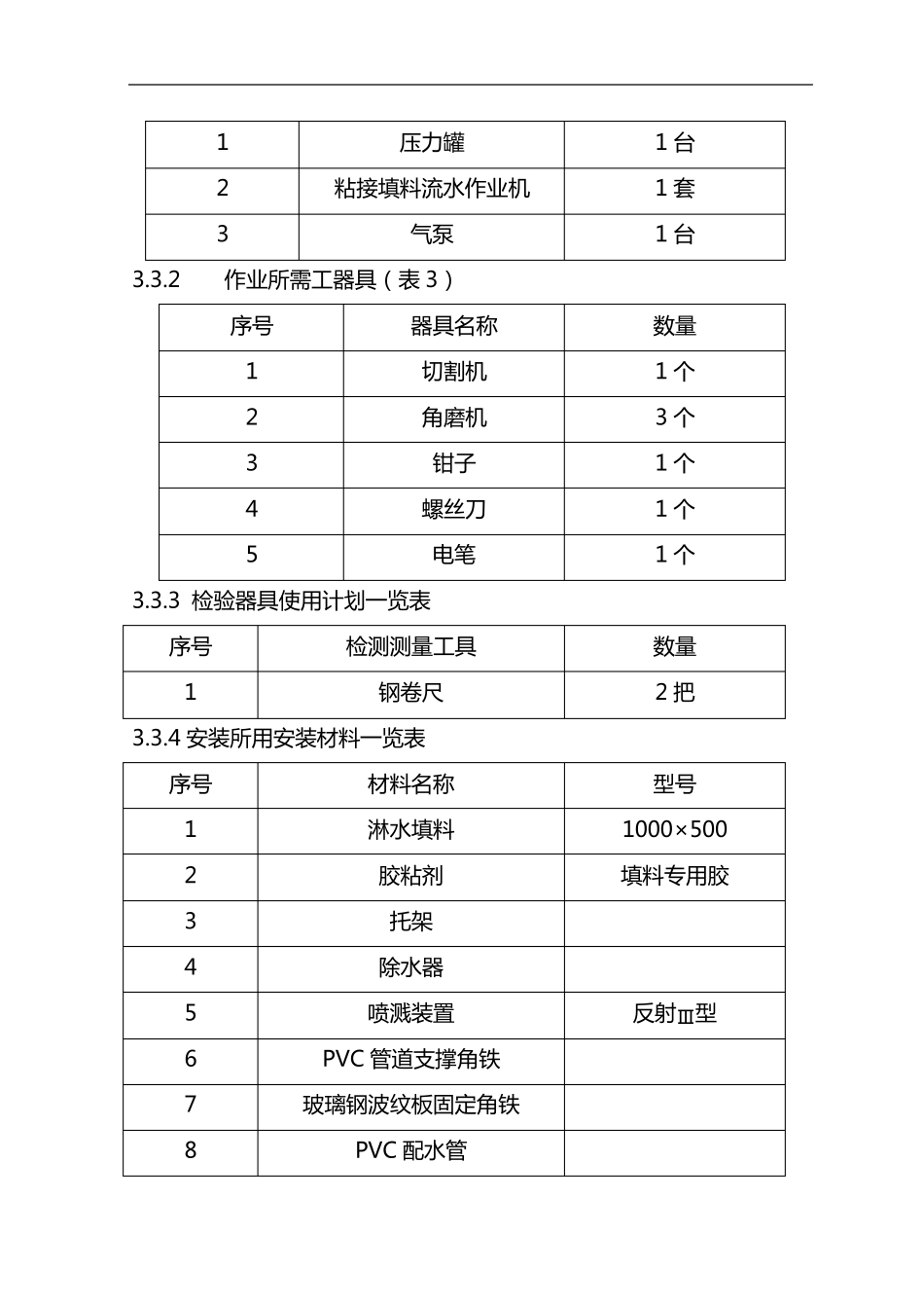 冷却塔维修施工组织设计方案_第3页