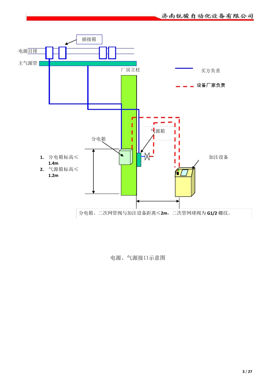 冷媒加注机技术资料_第3页