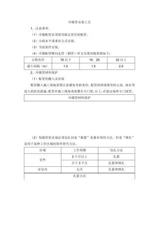 冷媒管安装工艺