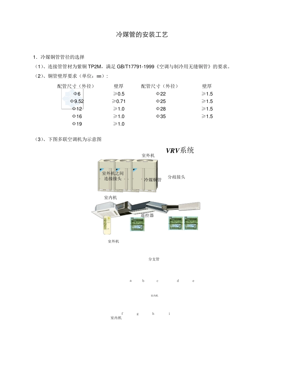 冷媒管的安装工艺_第1页