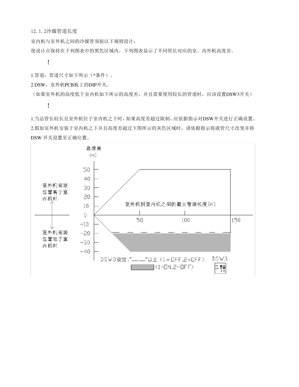 冷媒配管规范_第2页