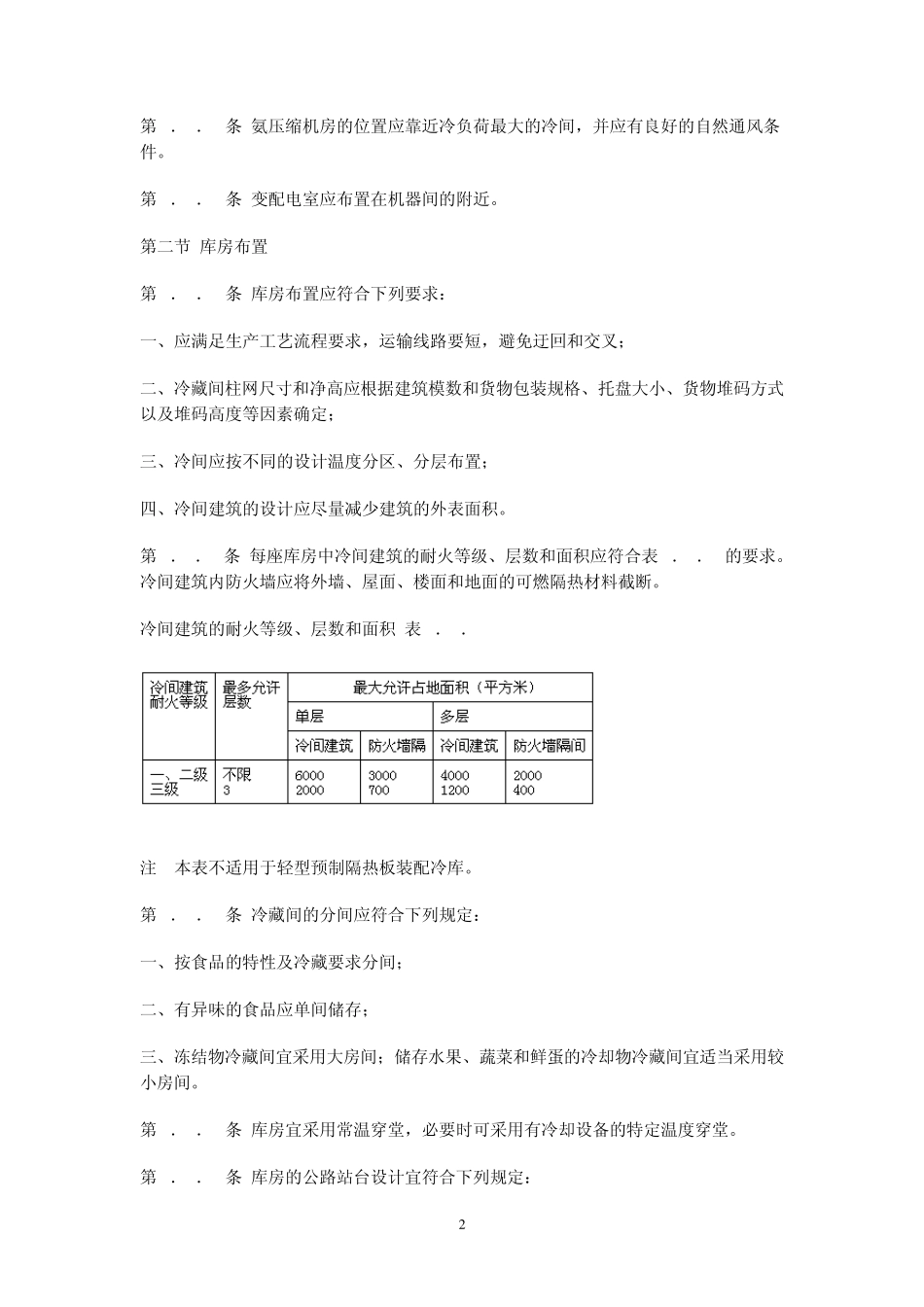 冷库土建规范MicrosoftWord文档_第2页