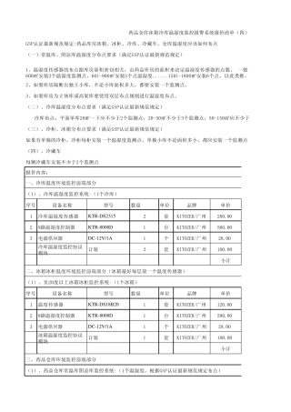冷库温湿度监控系统报价清单