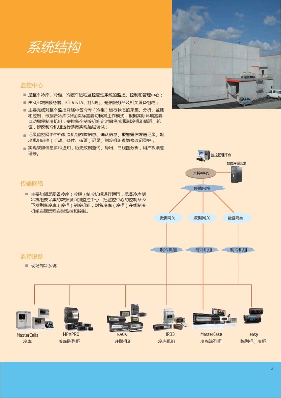 冷库监控系统_第3页
