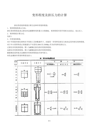 冷挤压变形程度及挤压力的计算