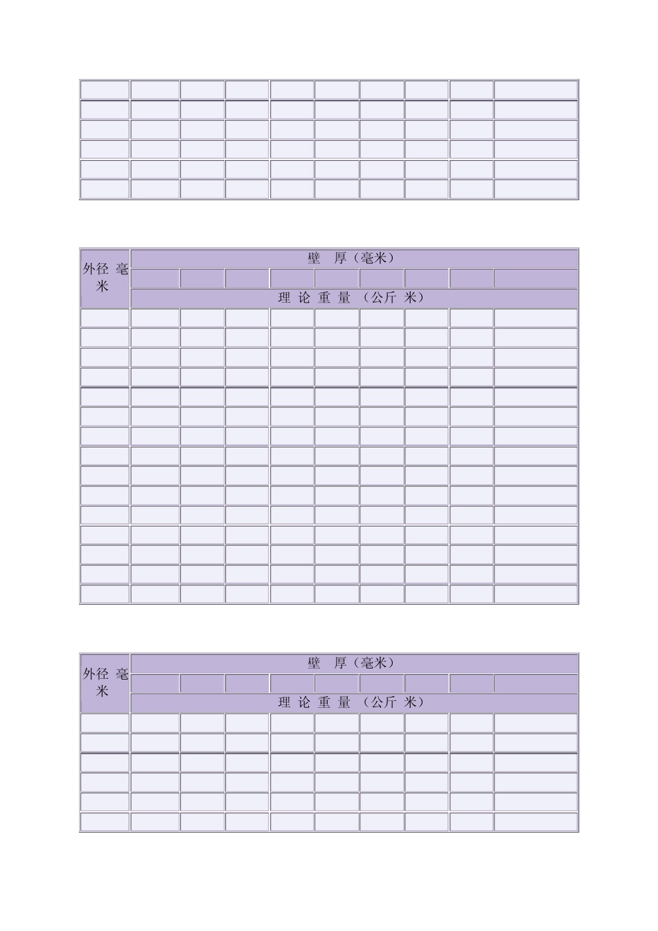 冷拔(轧)无缝钢管每米重量表(理论重量)_第2页