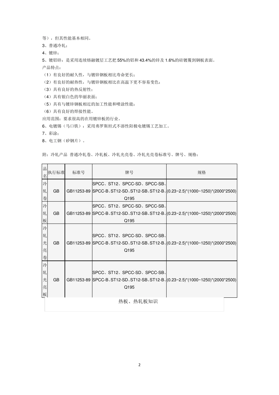 冷板、冷轧板知识_第2页