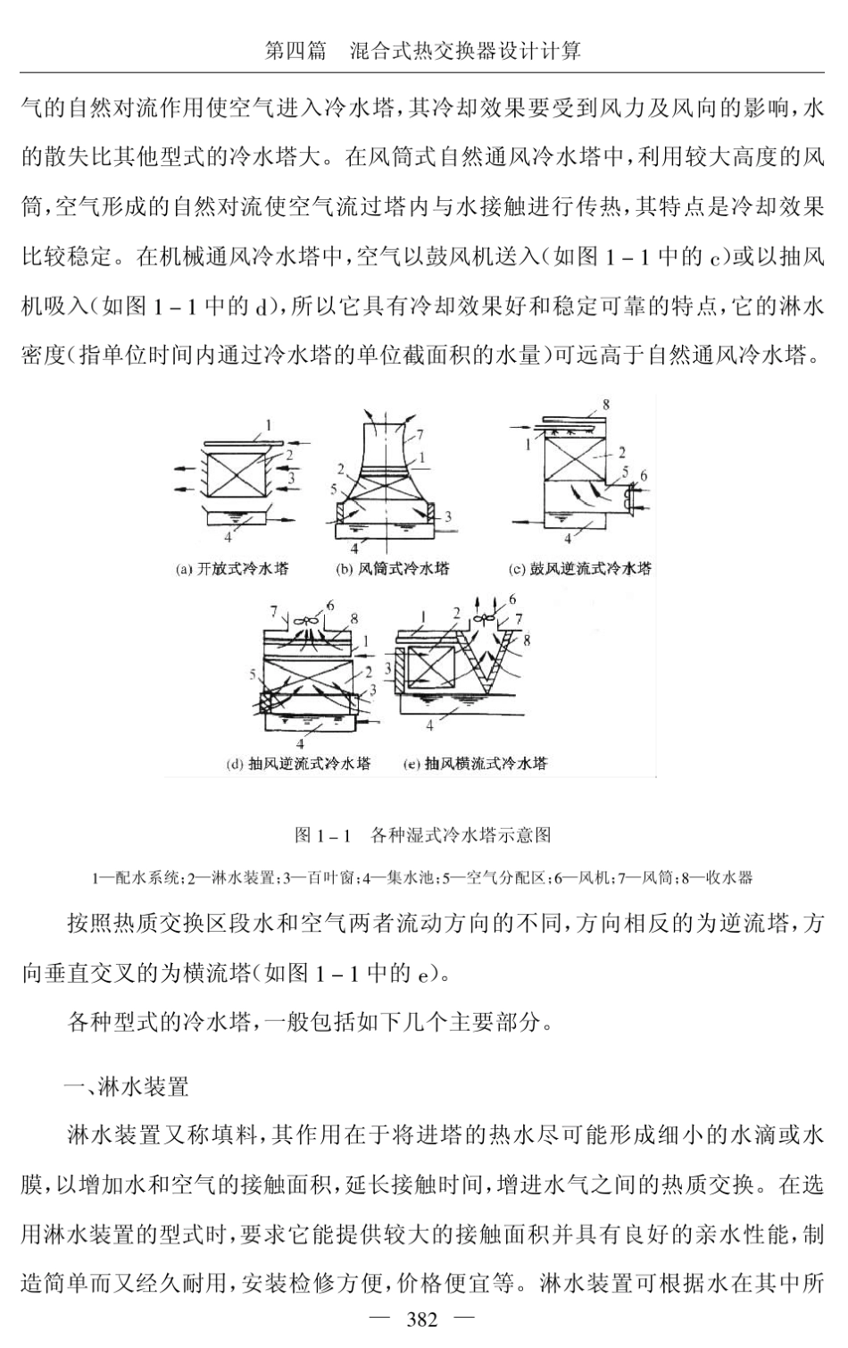 冷水塔设计计算_第2页
