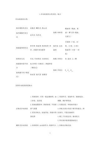 冷水机组工作原理