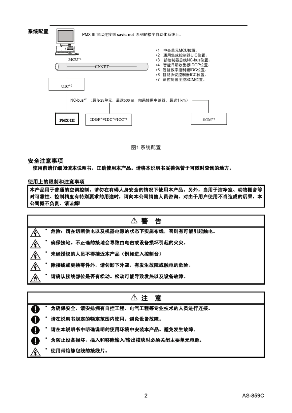 冷水机组控制器_第2页
