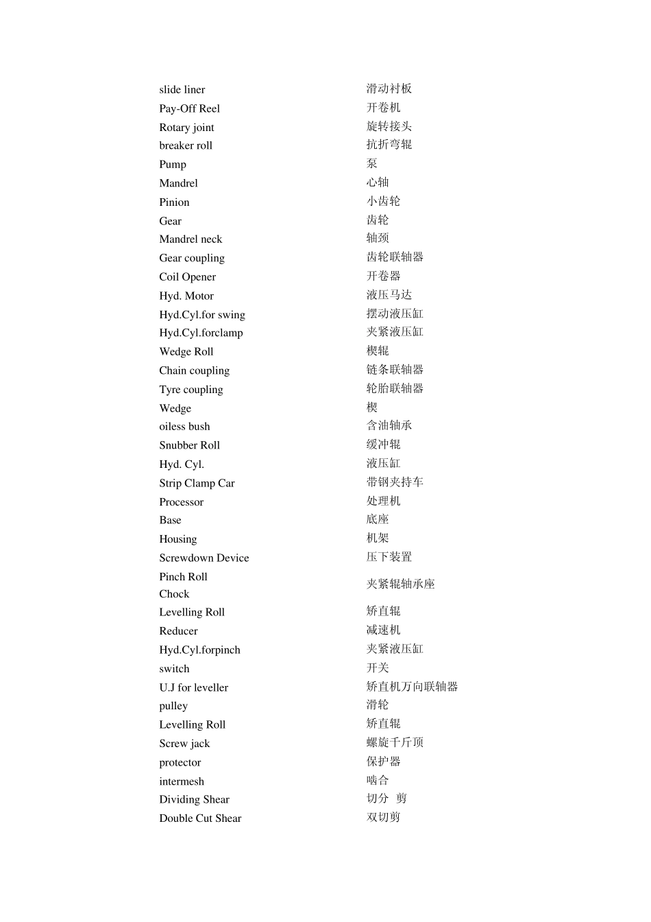 冷轧中英文对照_第2页