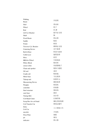 冷轧中英文对照