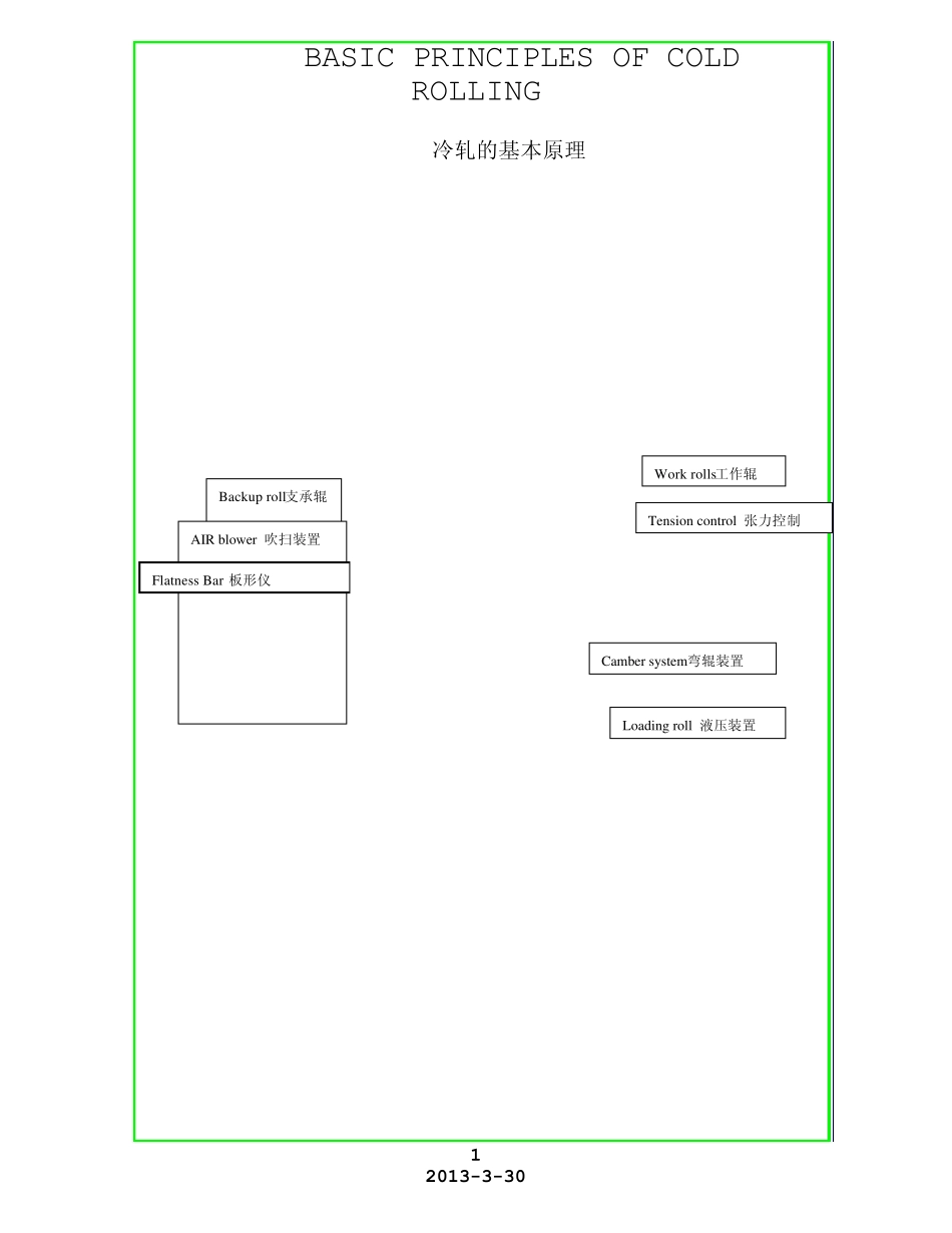 冷轧培训资料_第1页