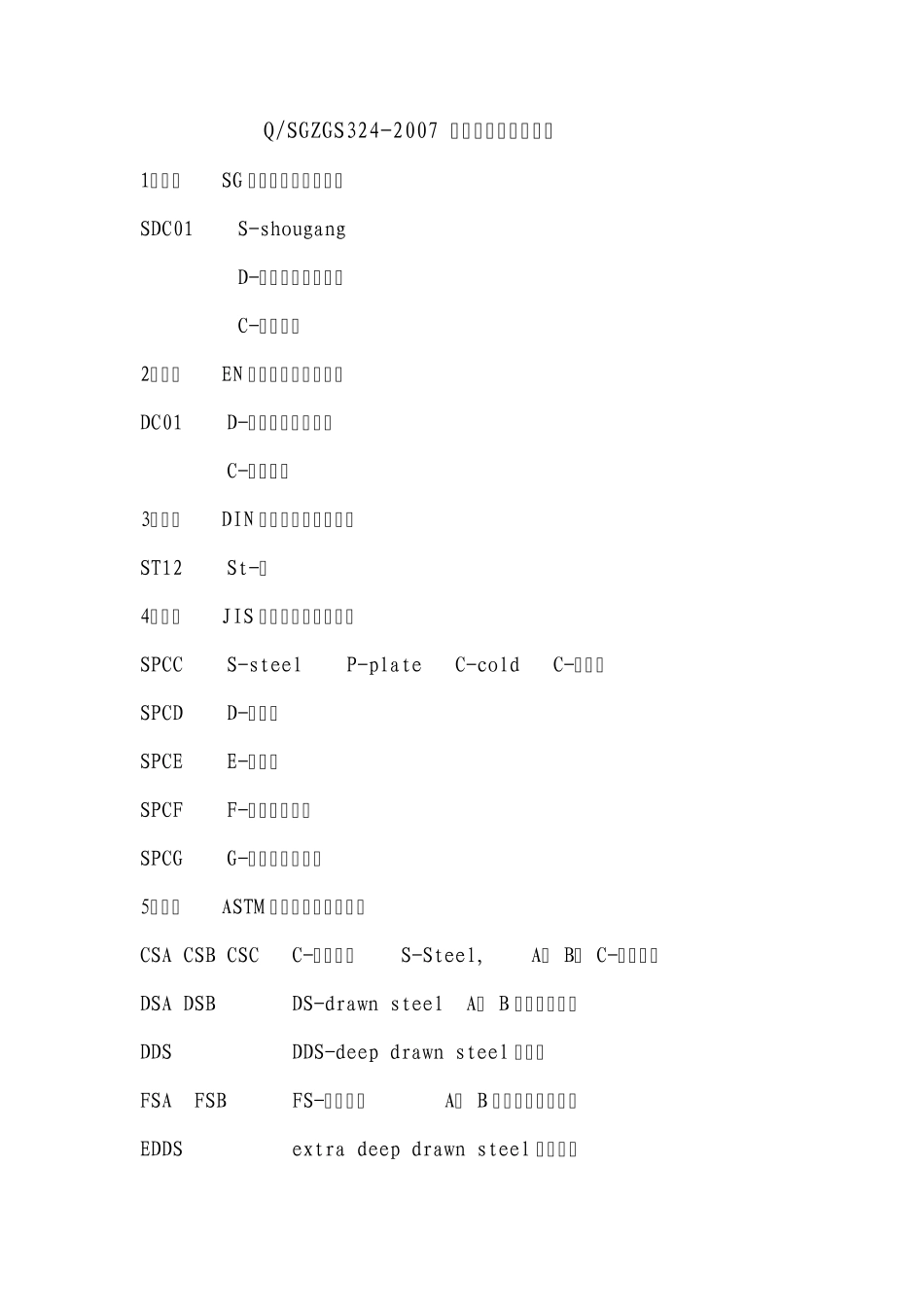 冷轧基础知识_第3页