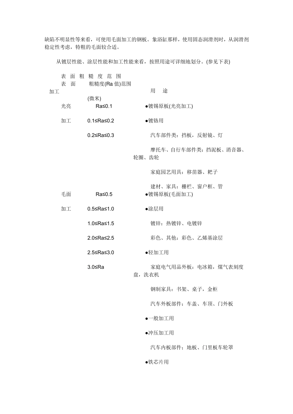 冷轧辊各种毛化工艺简介与激光毛化的比较_第3页
