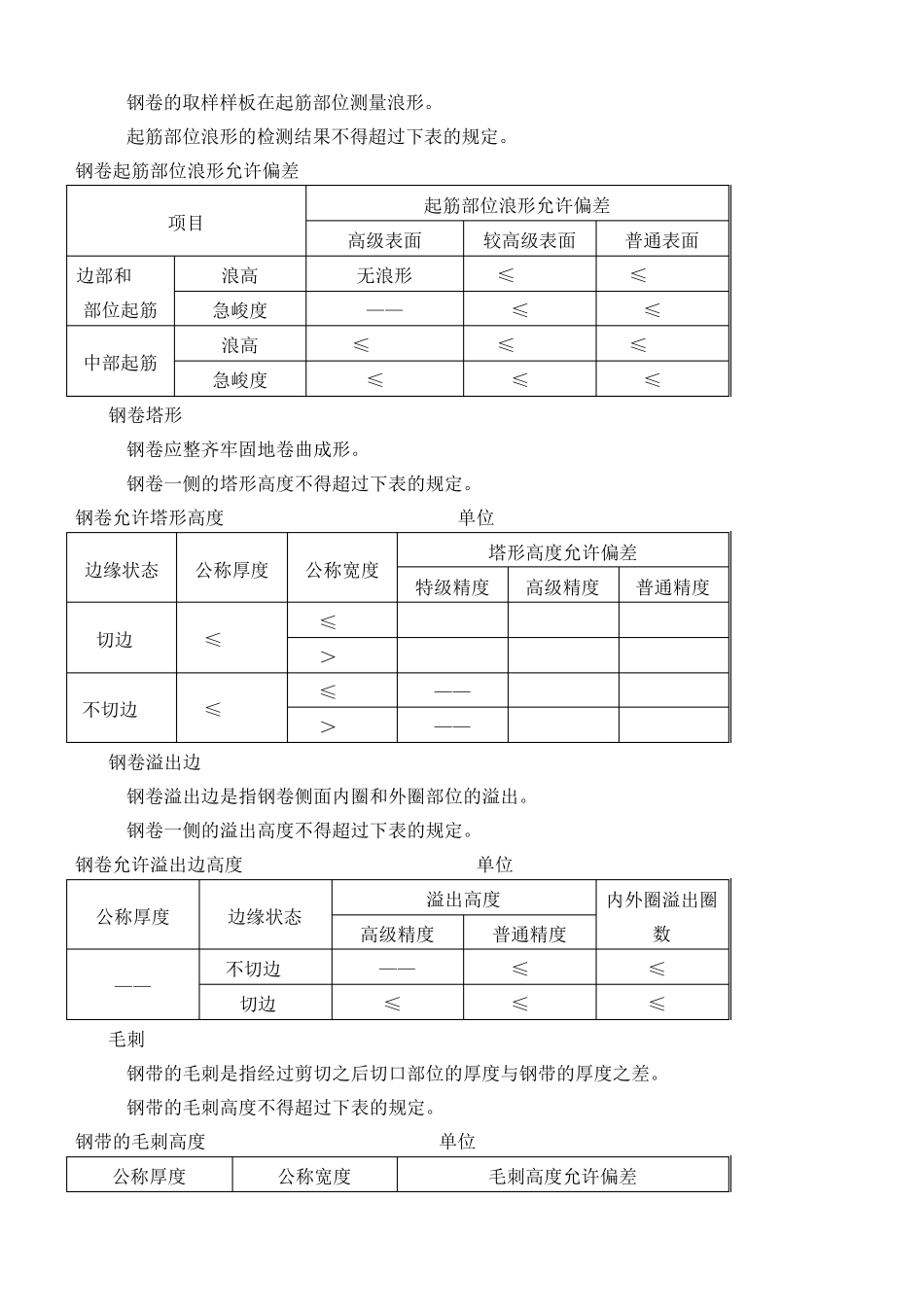 冷轧钢带的尺寸_第3页