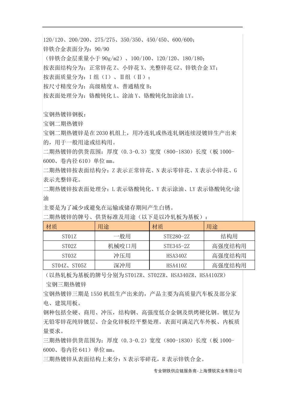 冷轧钢板材质介绍_第3页