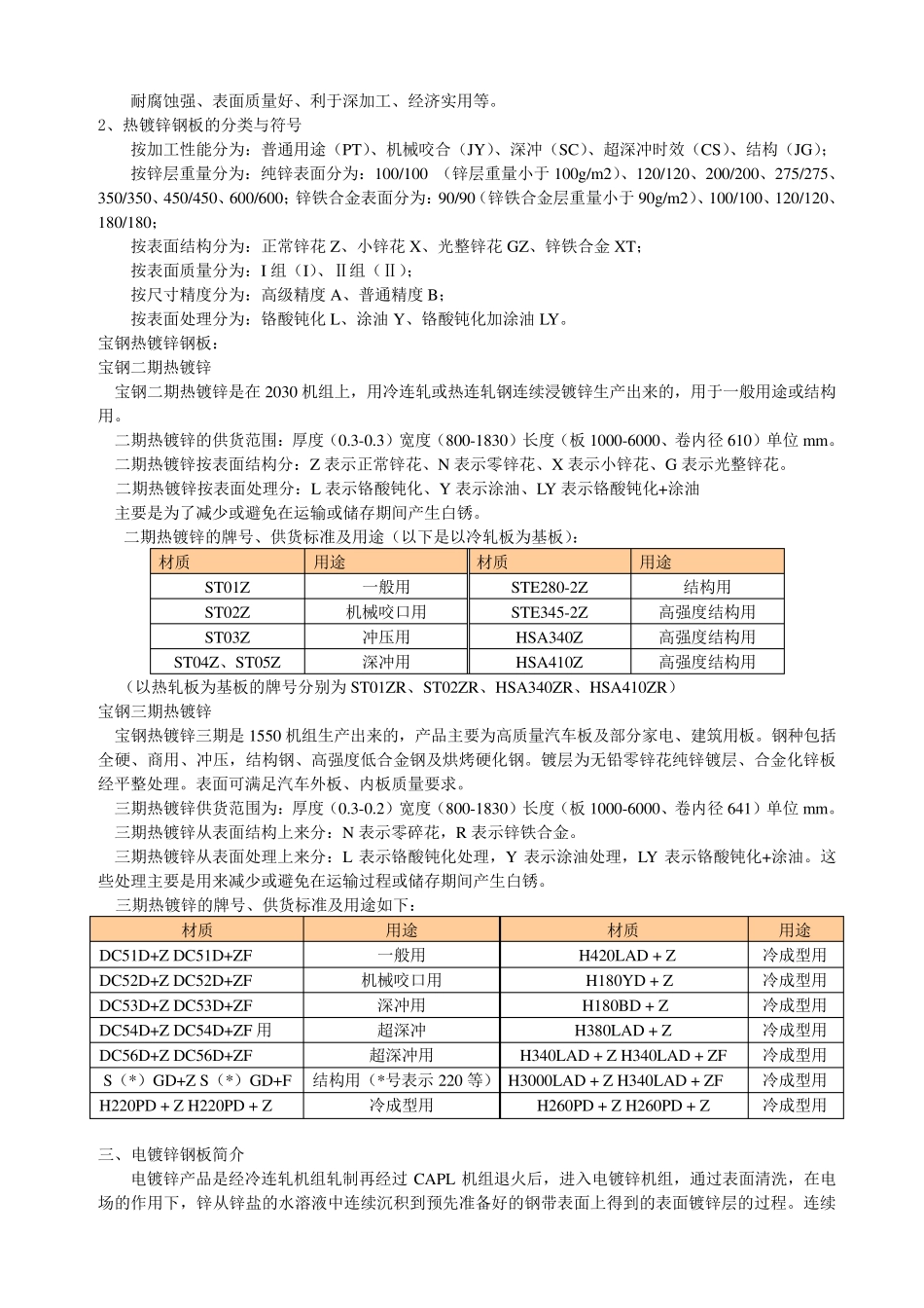 冷轧钢板材质知识_第2页