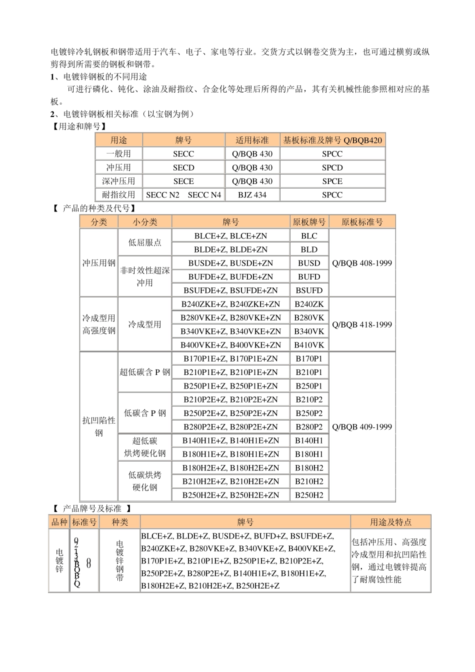 冷轧钢板材质知识_第3页