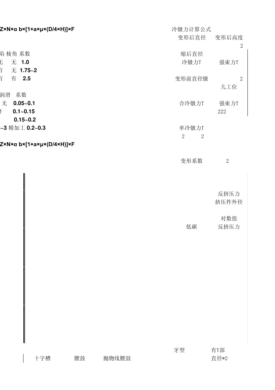 冷镦力计算工式_第3页
