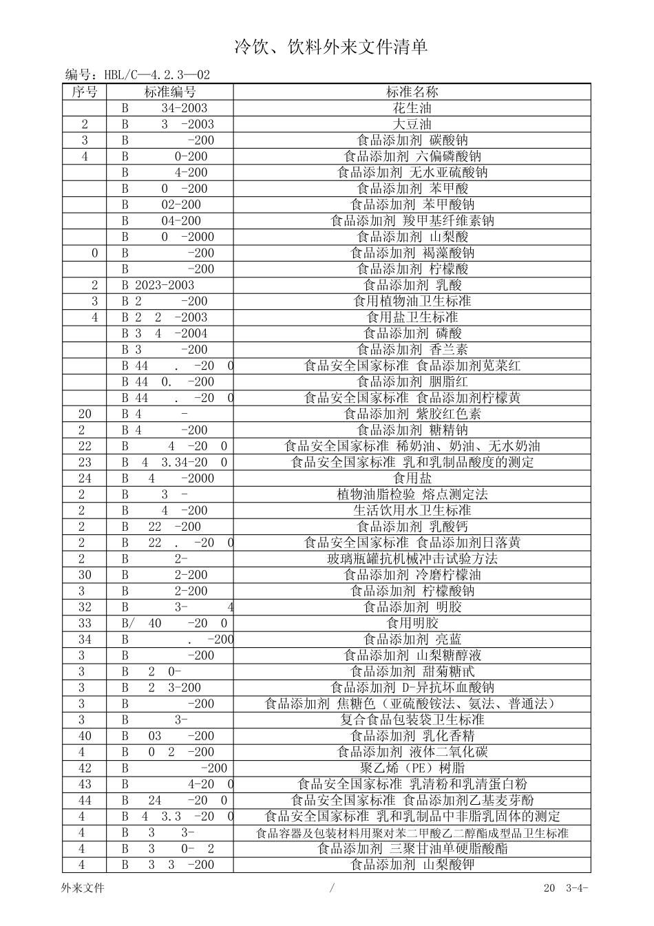 冷饮、饮料外来文件及原料验收标准清单_第1页