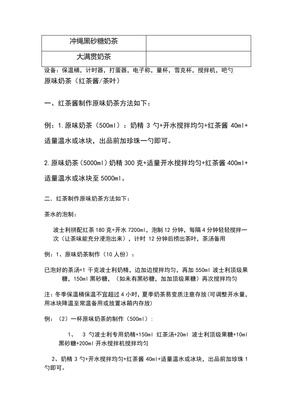 冷饮店商业配方_第2页