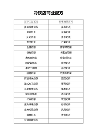 冷饮店商业配方