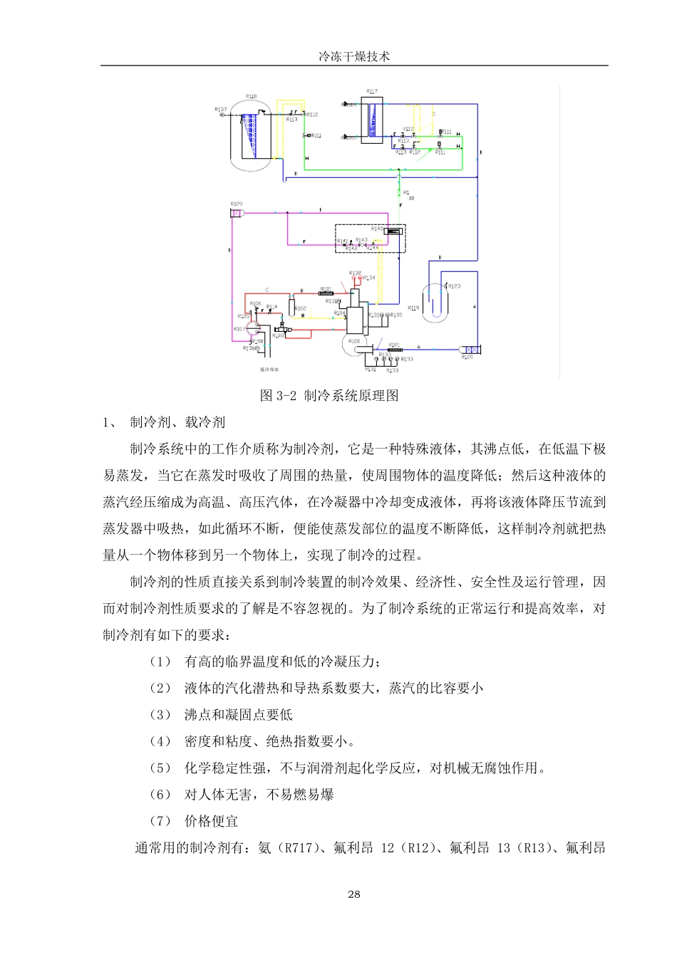 冻干工艺培训教材(东富龙)第三章、冻干机的结构和配置_第3页