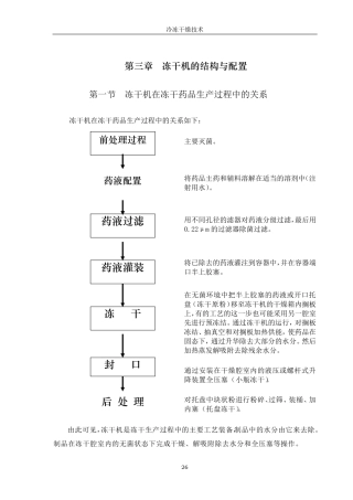 冻干工艺培训教材(东富龙)第三章、冻干机的结构和配置